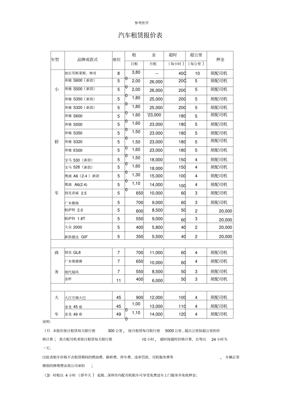 汽车租赁报价表_第1页