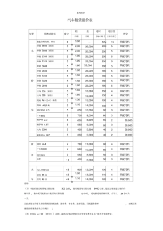 汽车租赁报价表