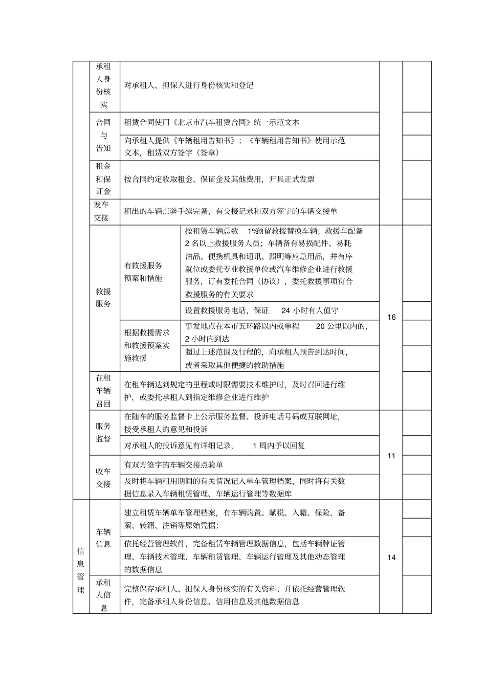 汽车租赁经营服务考评标准一_第2页
