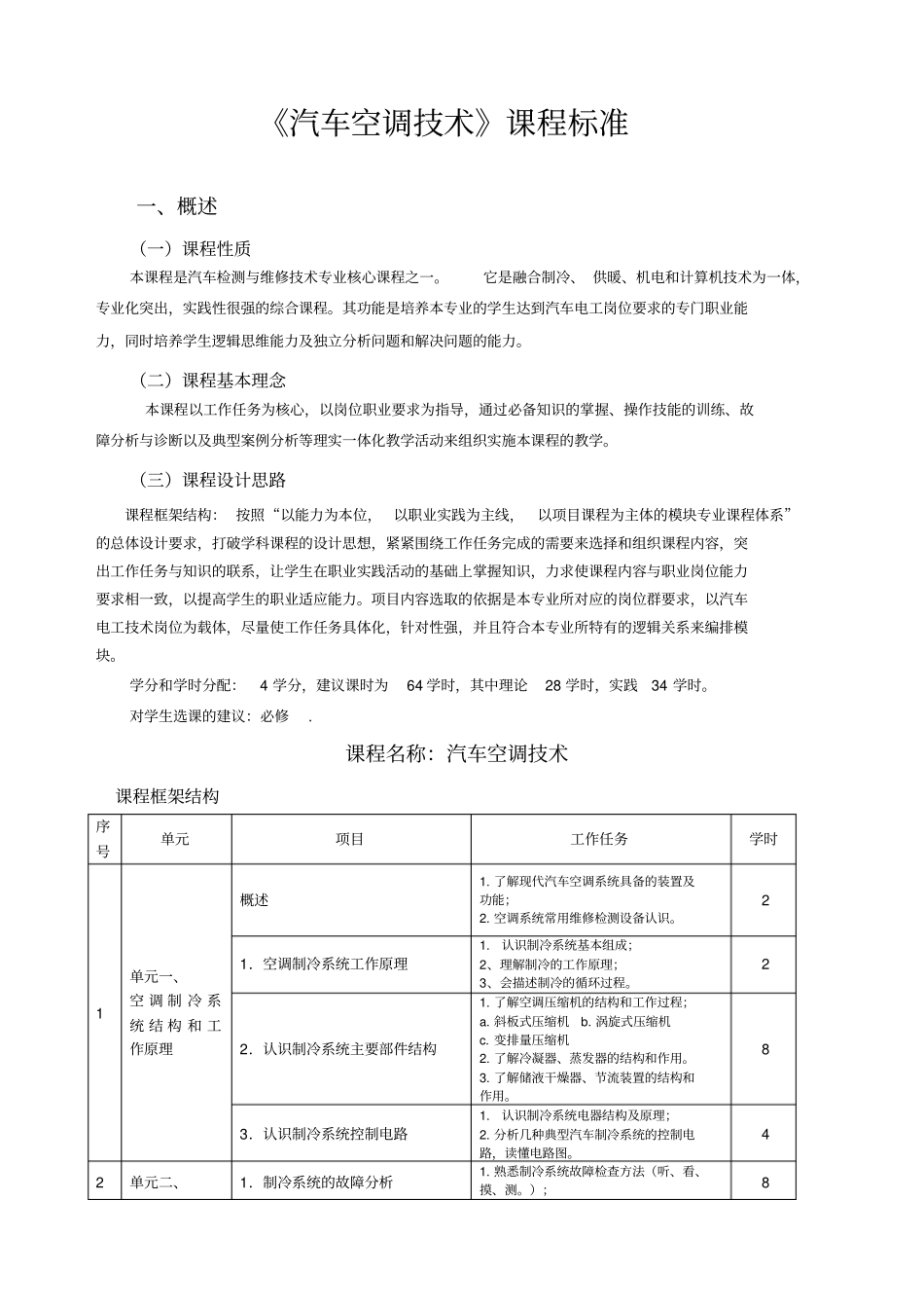 汽车空调技术课程标准范本_第1页