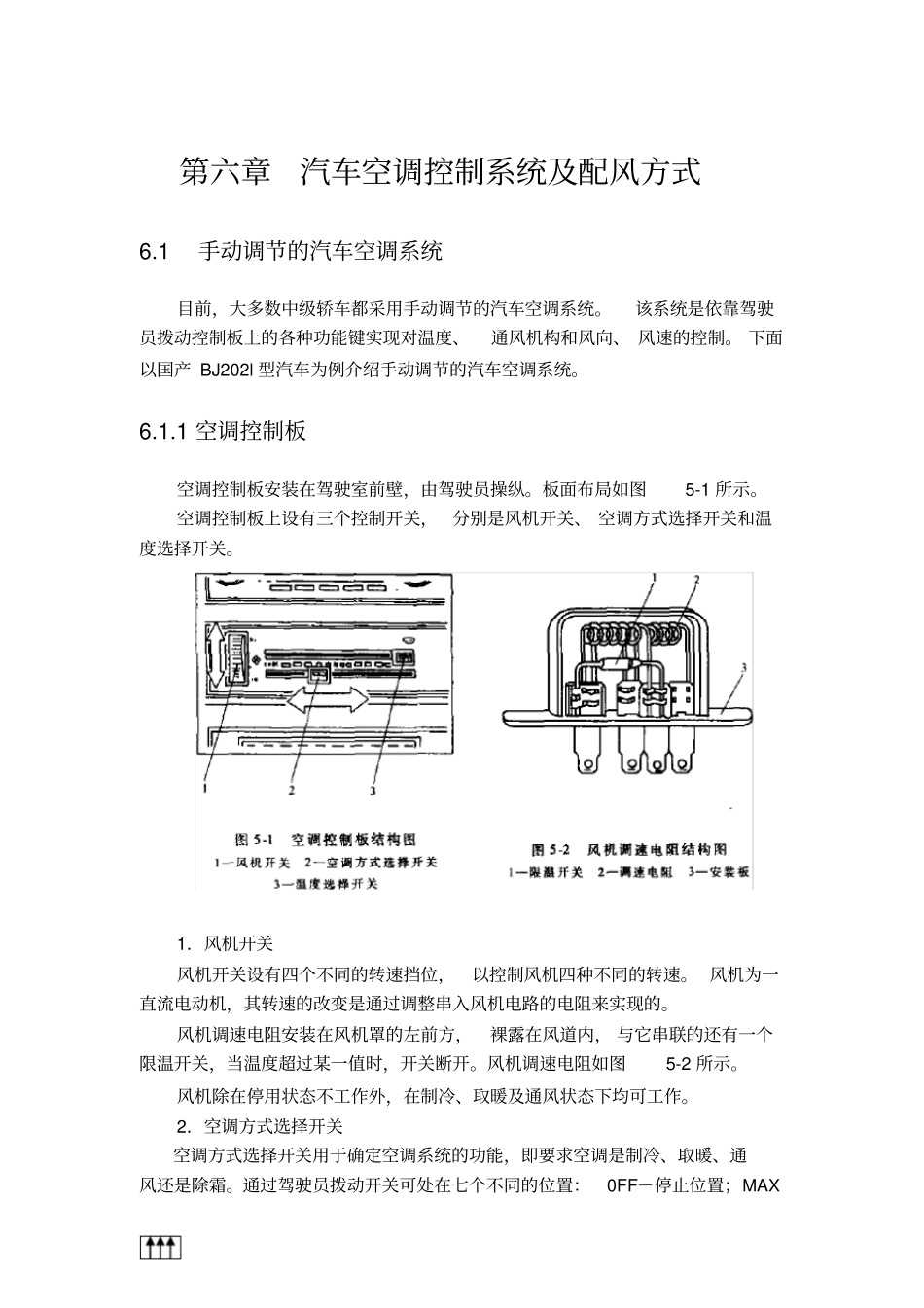 汽车空调控制系统及配风方式_第1页