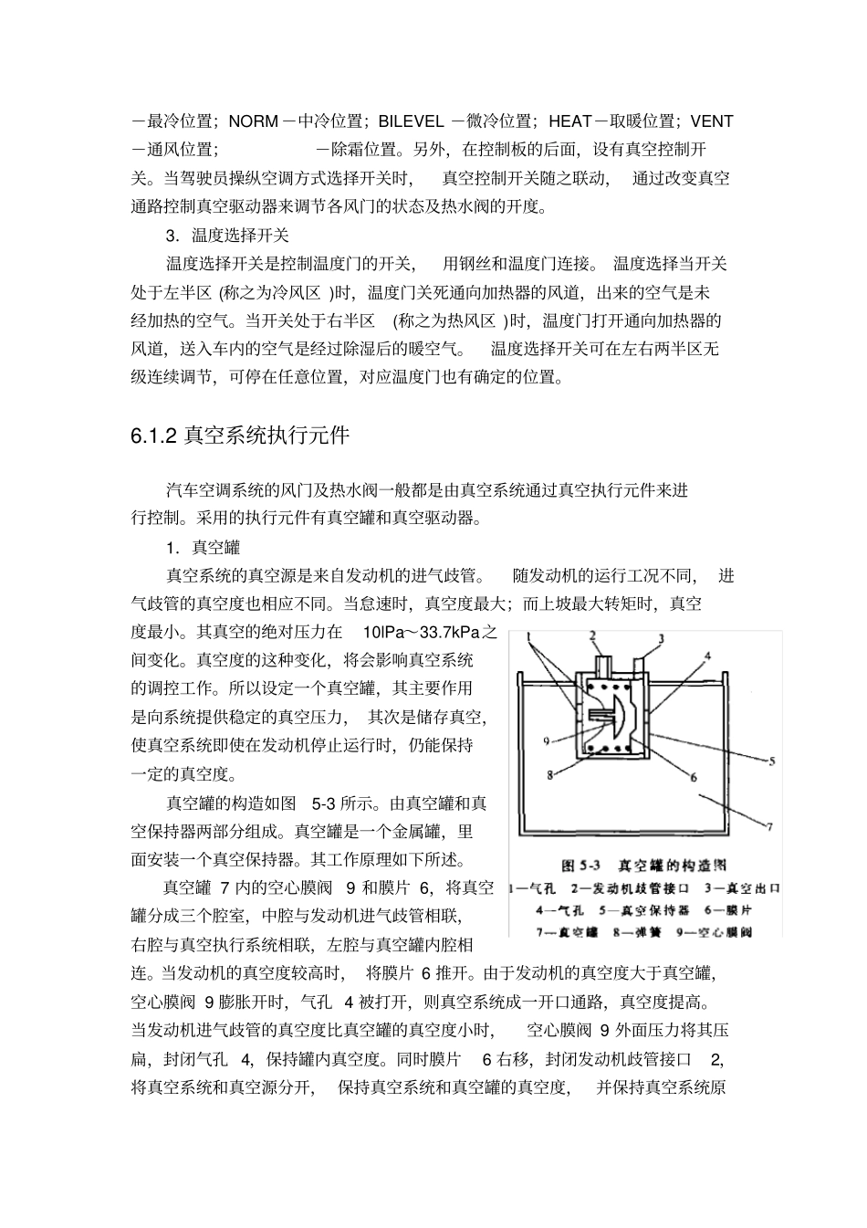汽车空调控制系统及配风方式_第2页