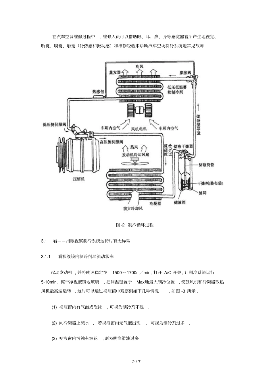 汽车空调故障诊断排除方法_第2页