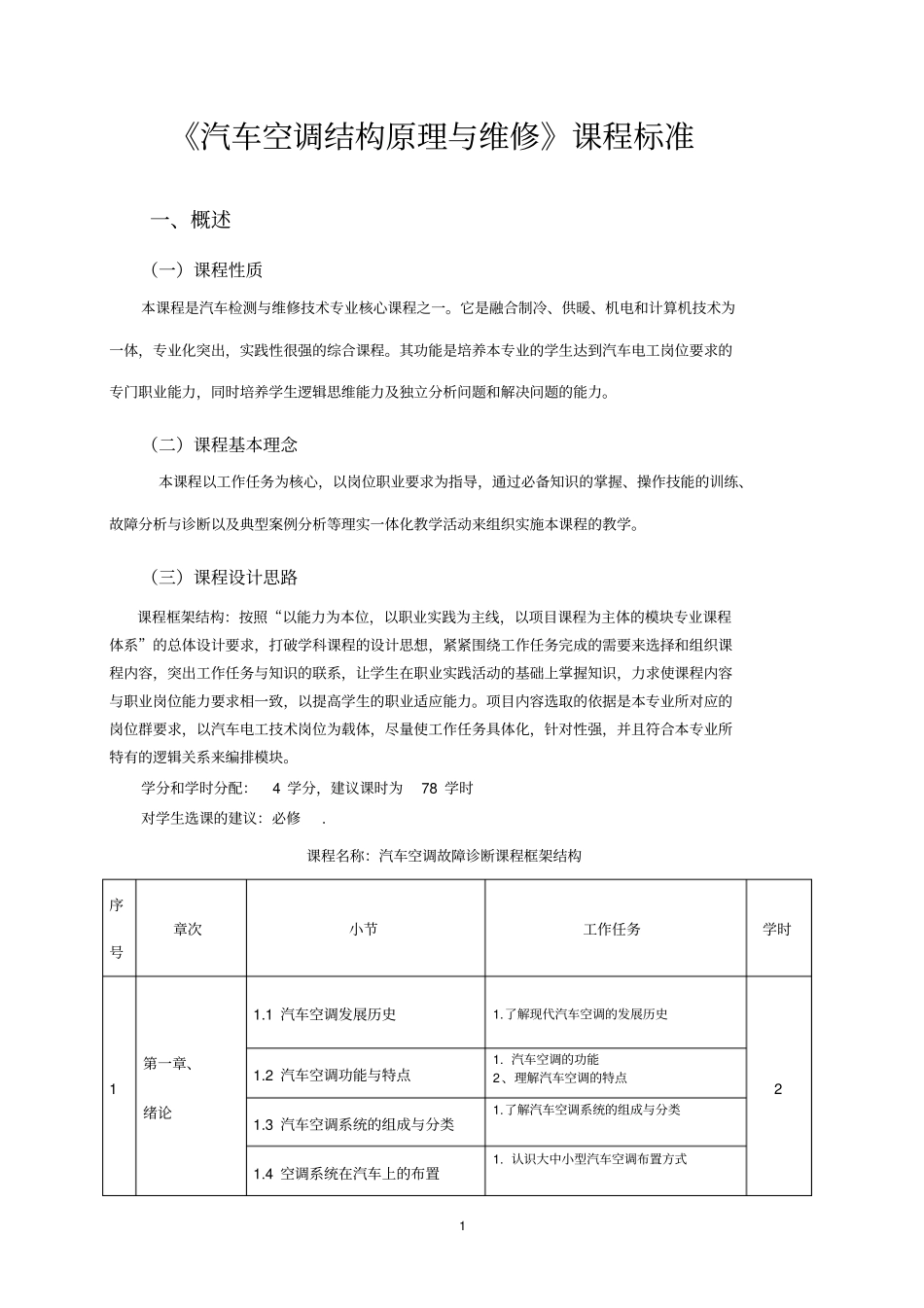汽车空调结构原理与维修课程标准资料_第1页