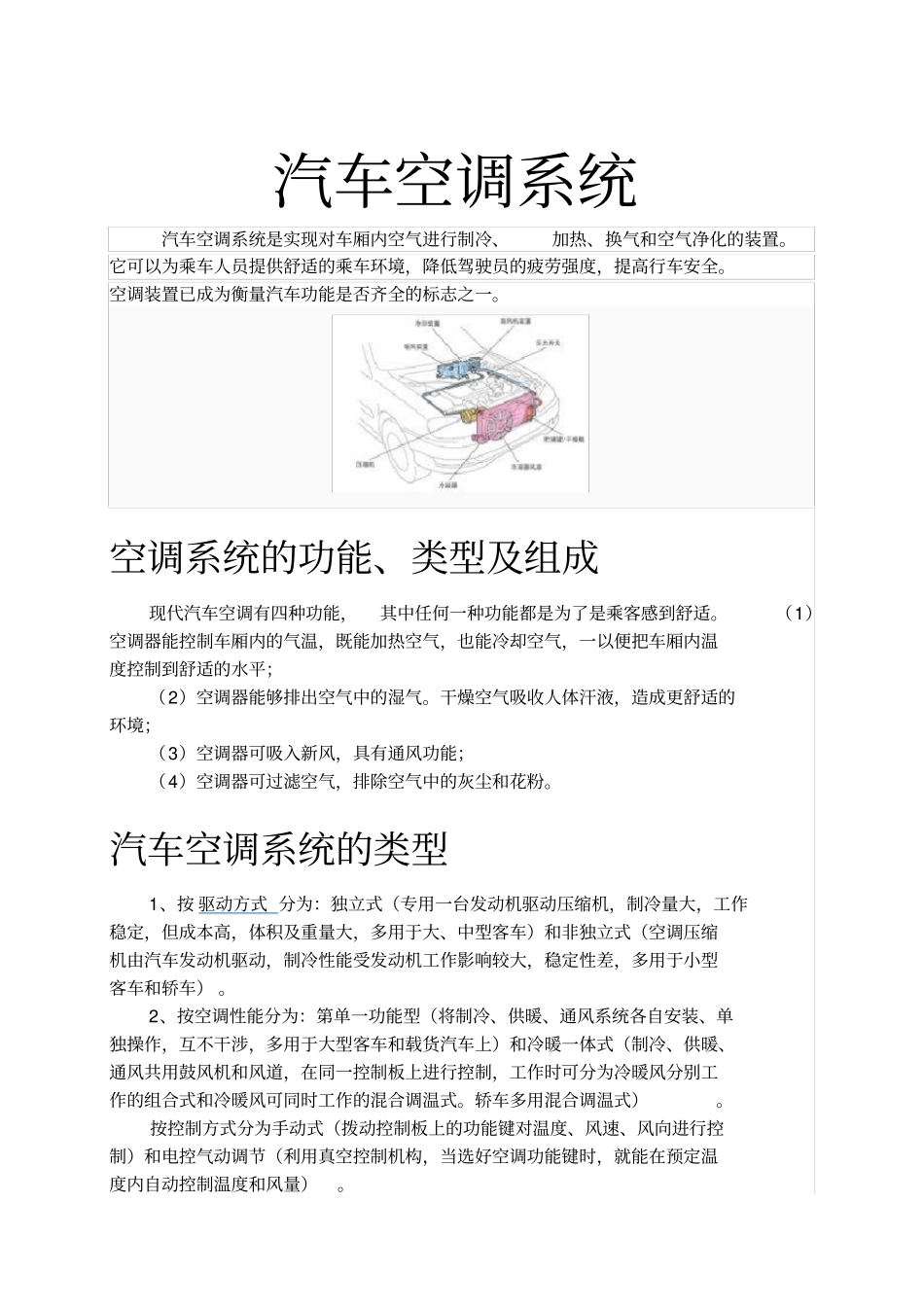 汽车空调文献综述_第1页