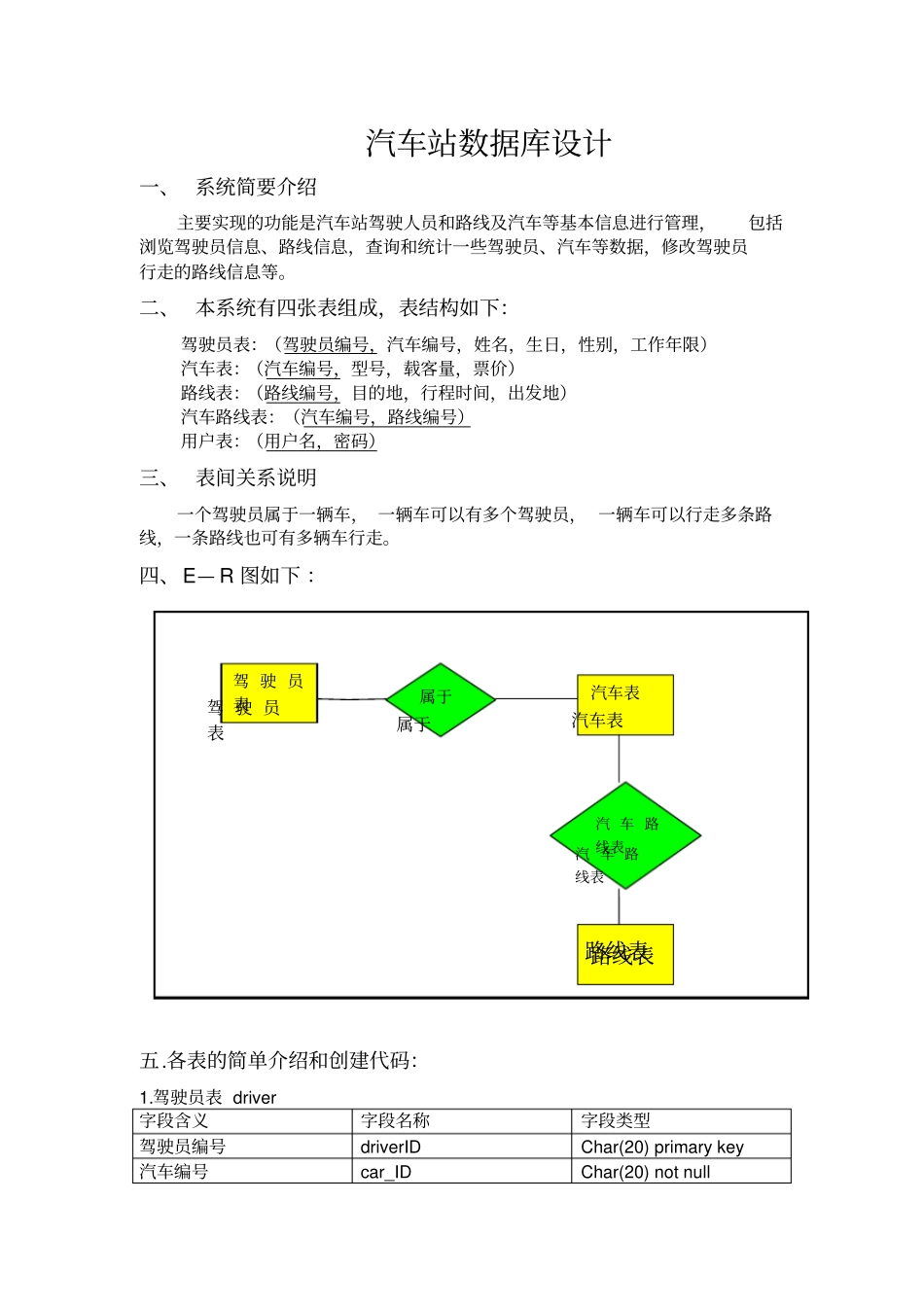 汽车站数据库设计_第1页