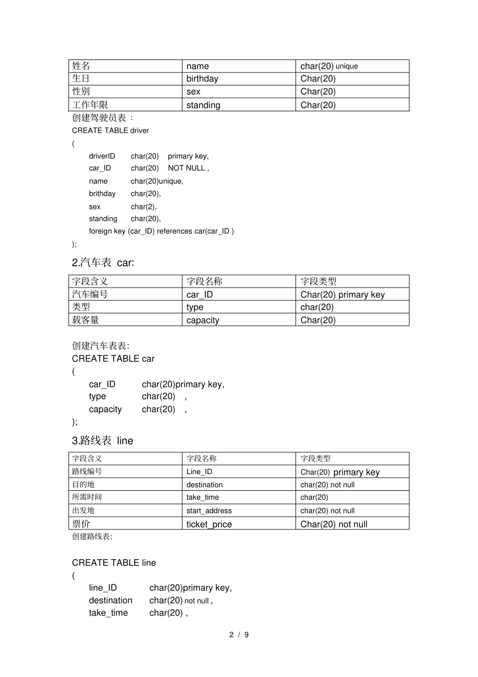 汽车站数据库设计_第2页