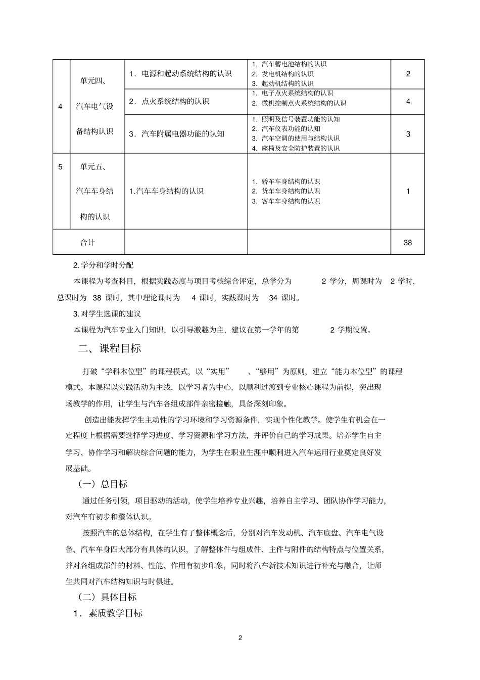 汽车结构认识课程标准_第2页