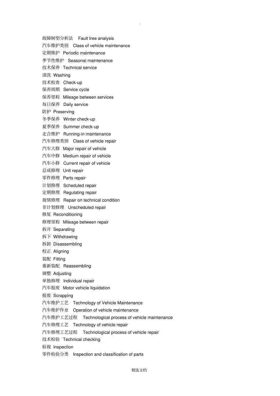 汽车维修专业术语中英文_第3页