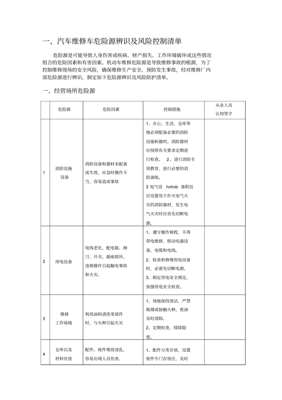 汽车维修从业人员安全生产手册_第2页