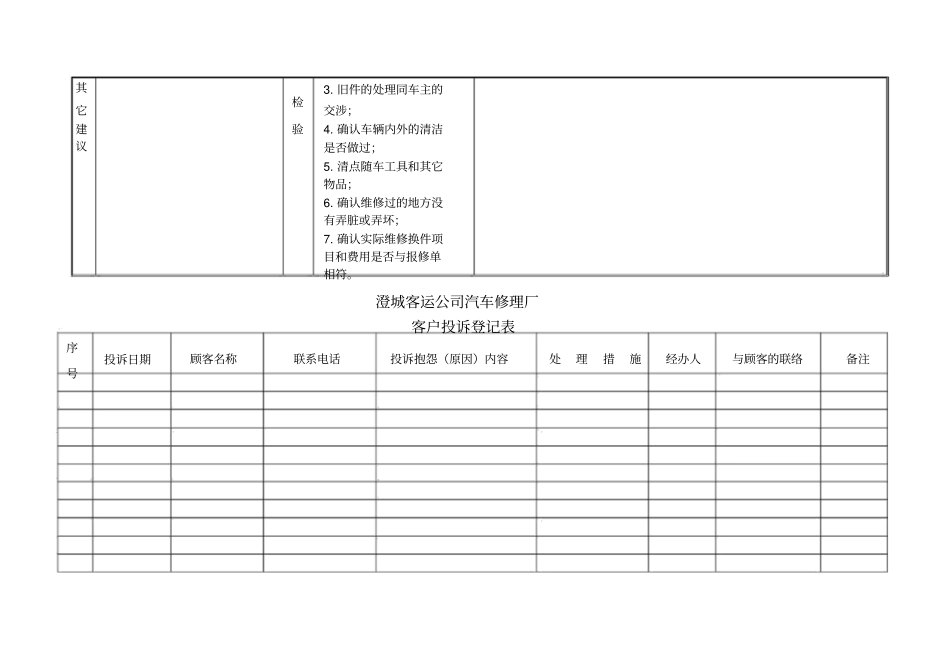 汽车维修企业客户满意度调查表投诉登记表_第2页