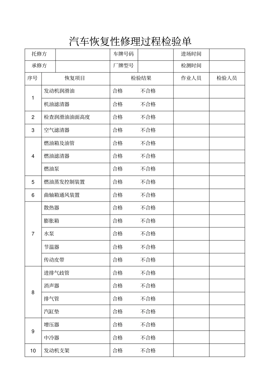 汽车维修合同2016325分析_第3页