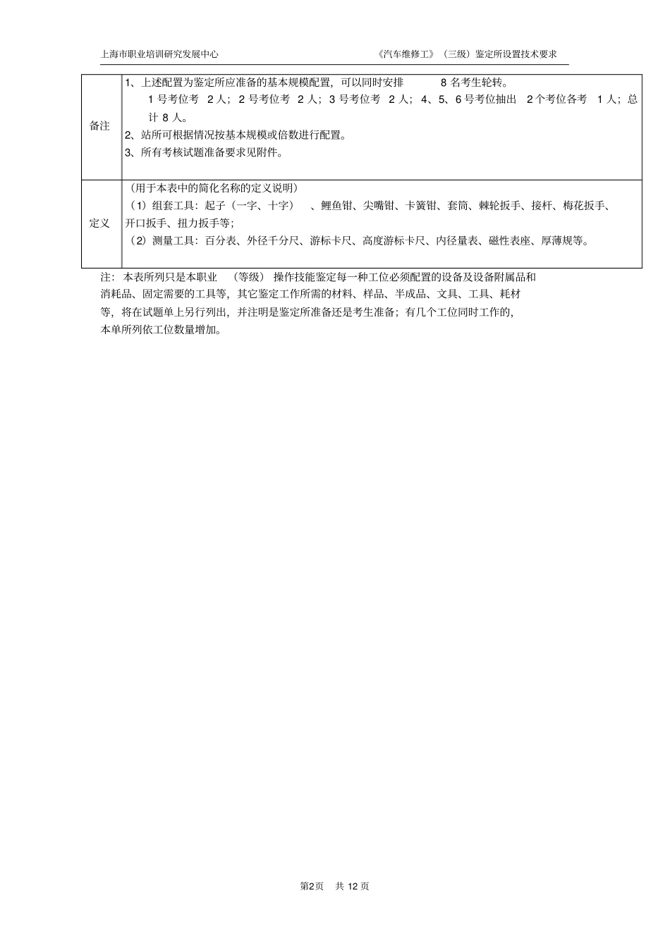 汽车维修工_3级_鉴定所设置技术要求_第2页