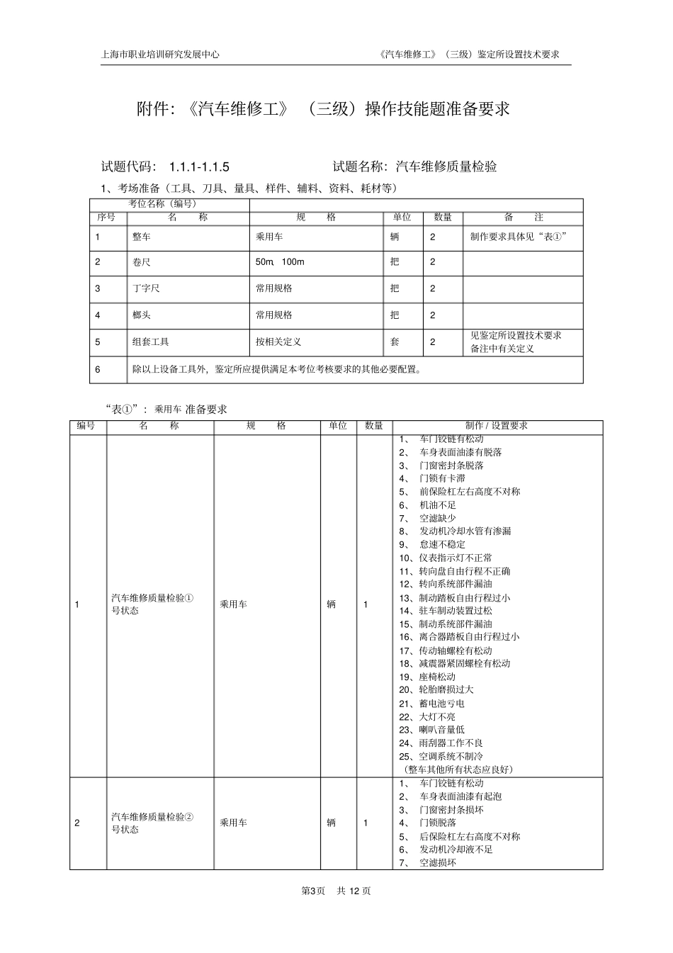 汽车维修工_3级_鉴定所设置技术要求_第3页