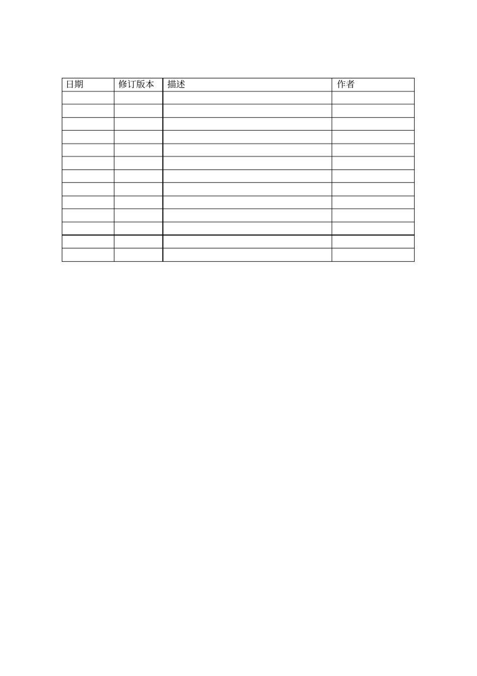 汽车维修管理软件需求_第2页