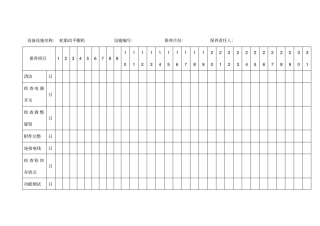 汽车维修设备保养记录文本