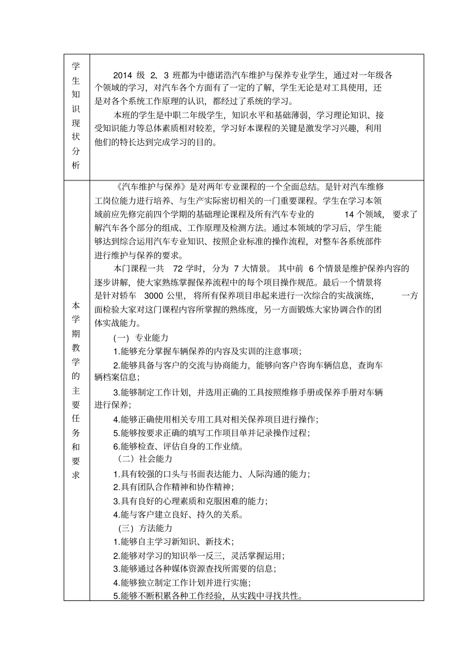 汽车维护与保养教学工作计划_第2页
