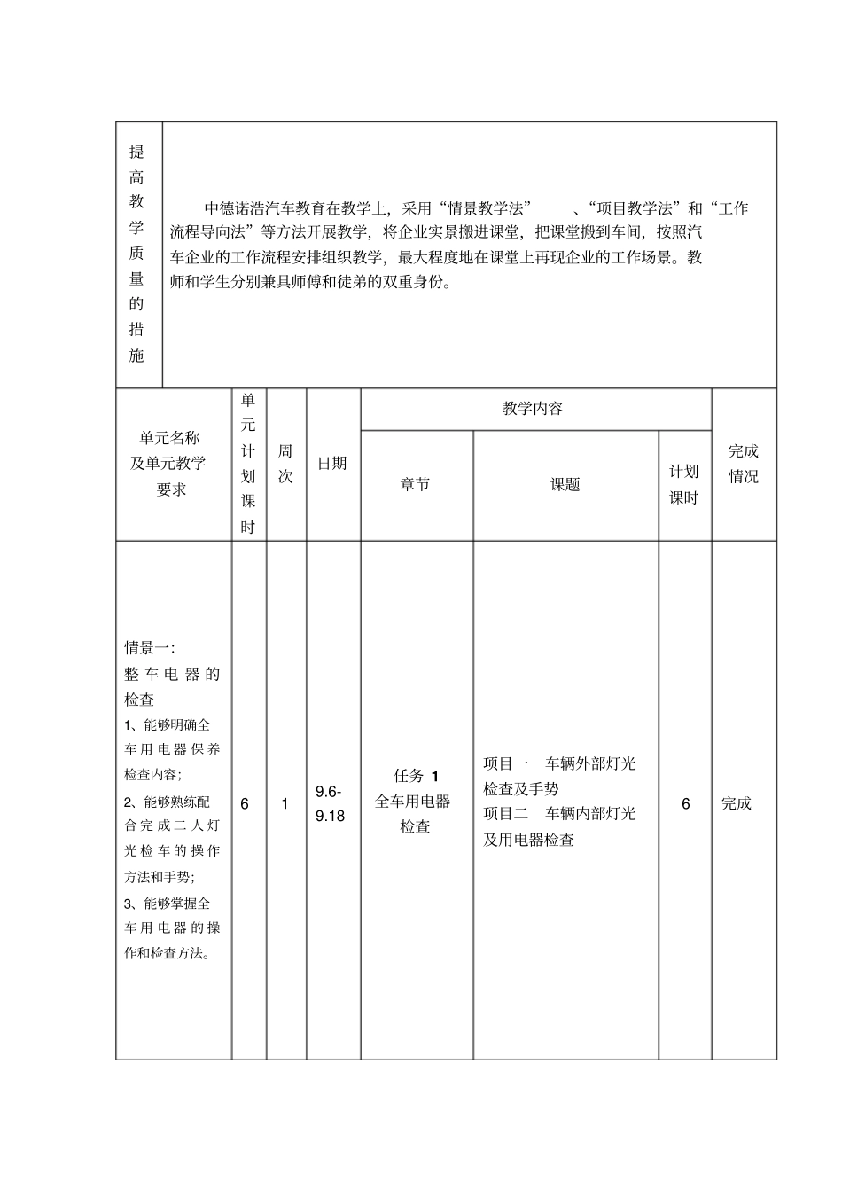 汽车维护与保养教学工作计划_第3页