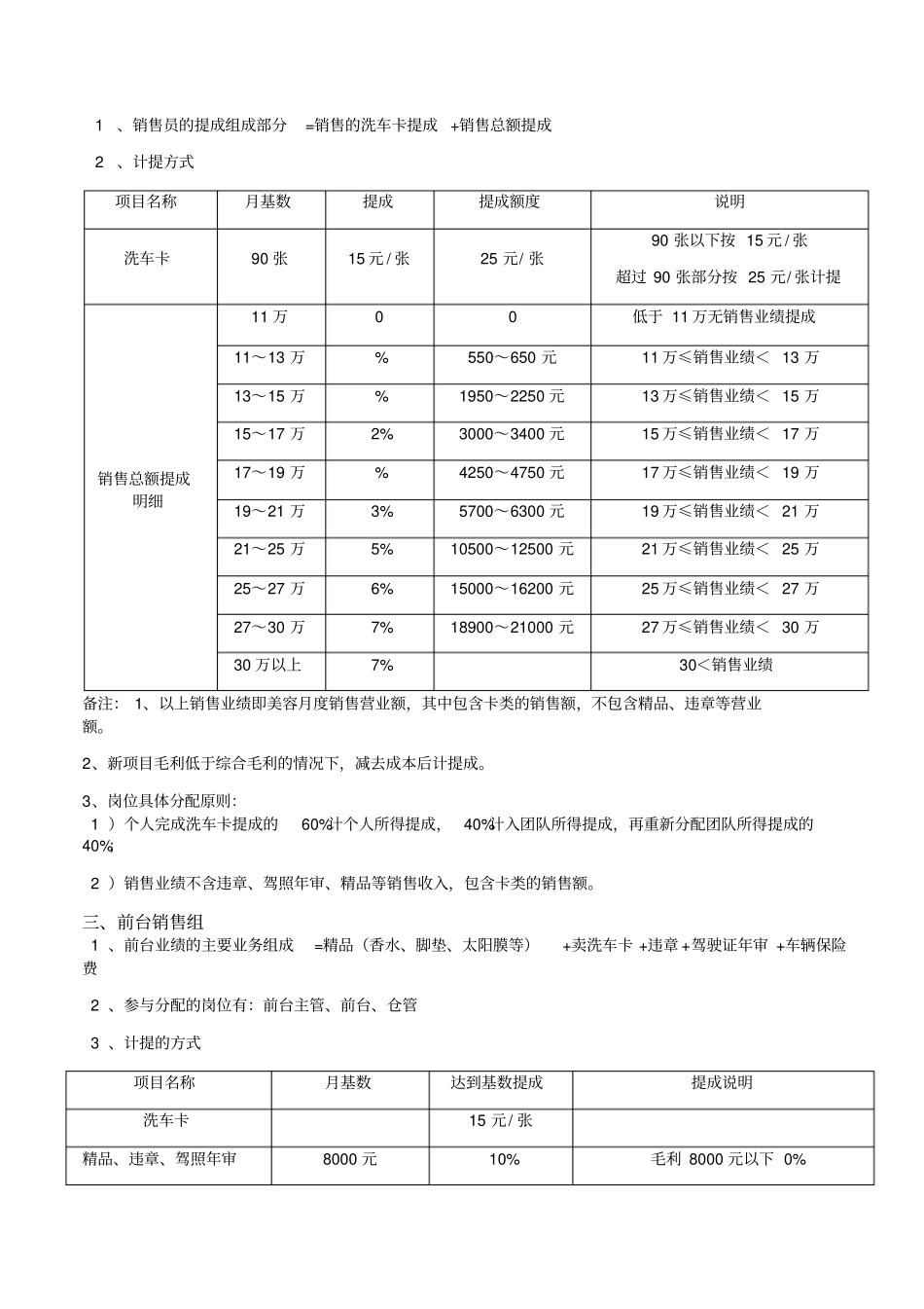 汽车美容店绩效方案_第3页