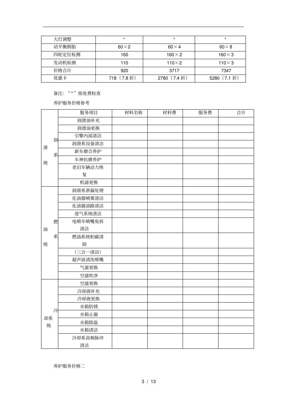 汽车美容店表单_第3页
