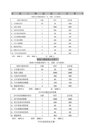 汽车美容活动方案
