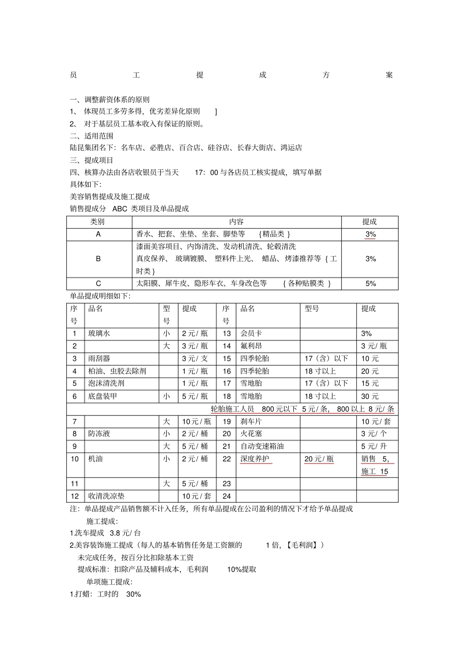 汽车美容装饰行业员工提成方案_第1页