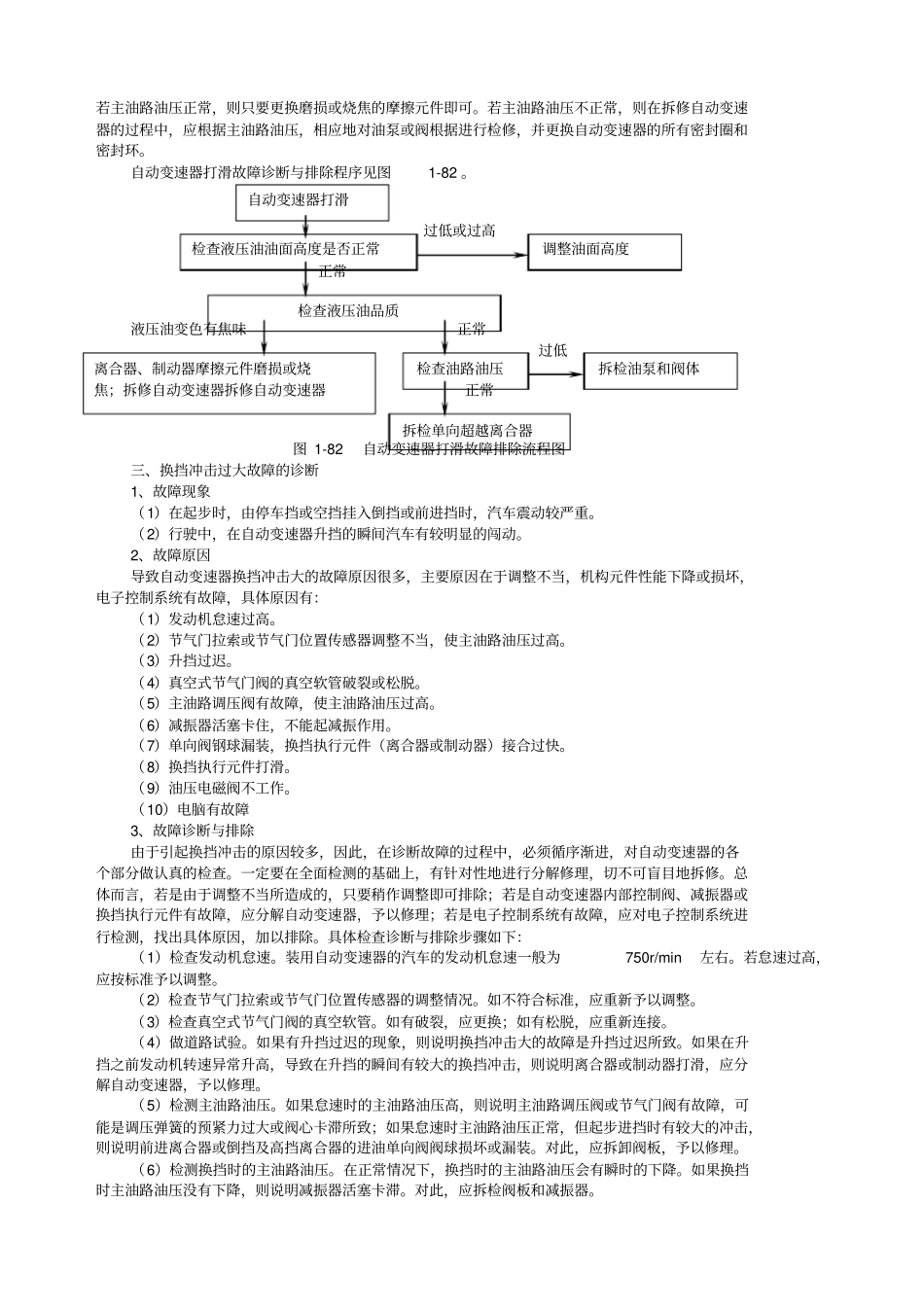 汽车自动变速器典型故障的诊断与排除_第3页