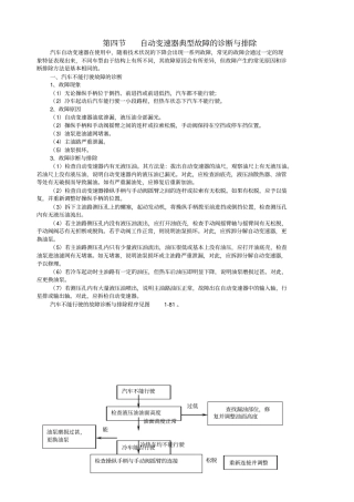 汽车自动变速器典型故障的诊断与排除