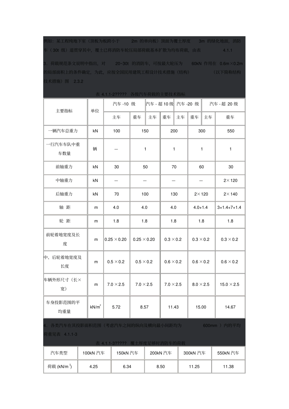 汽车荷载与轮压_第2页
