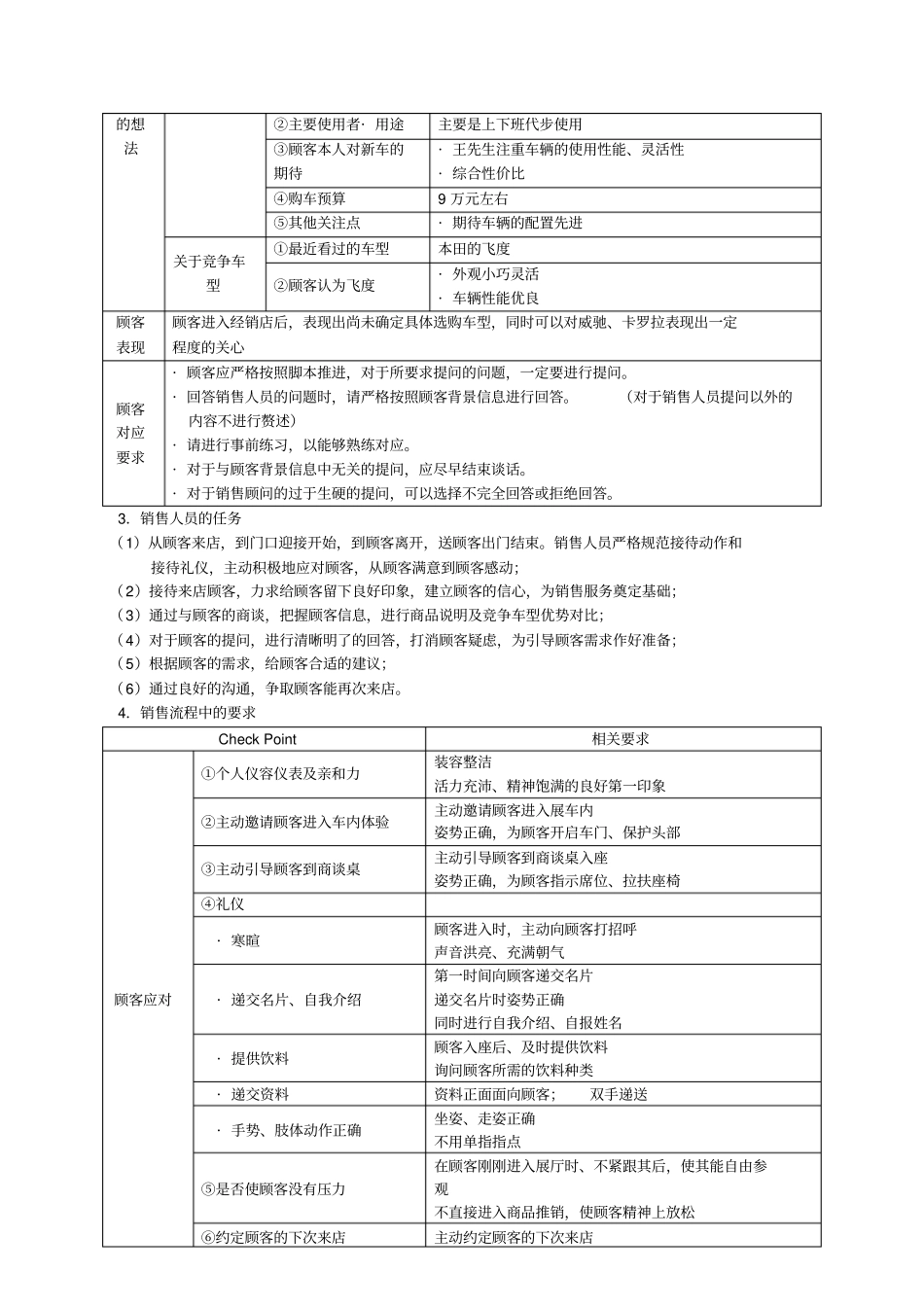 汽车营销实务工单销售礼仪_第2页