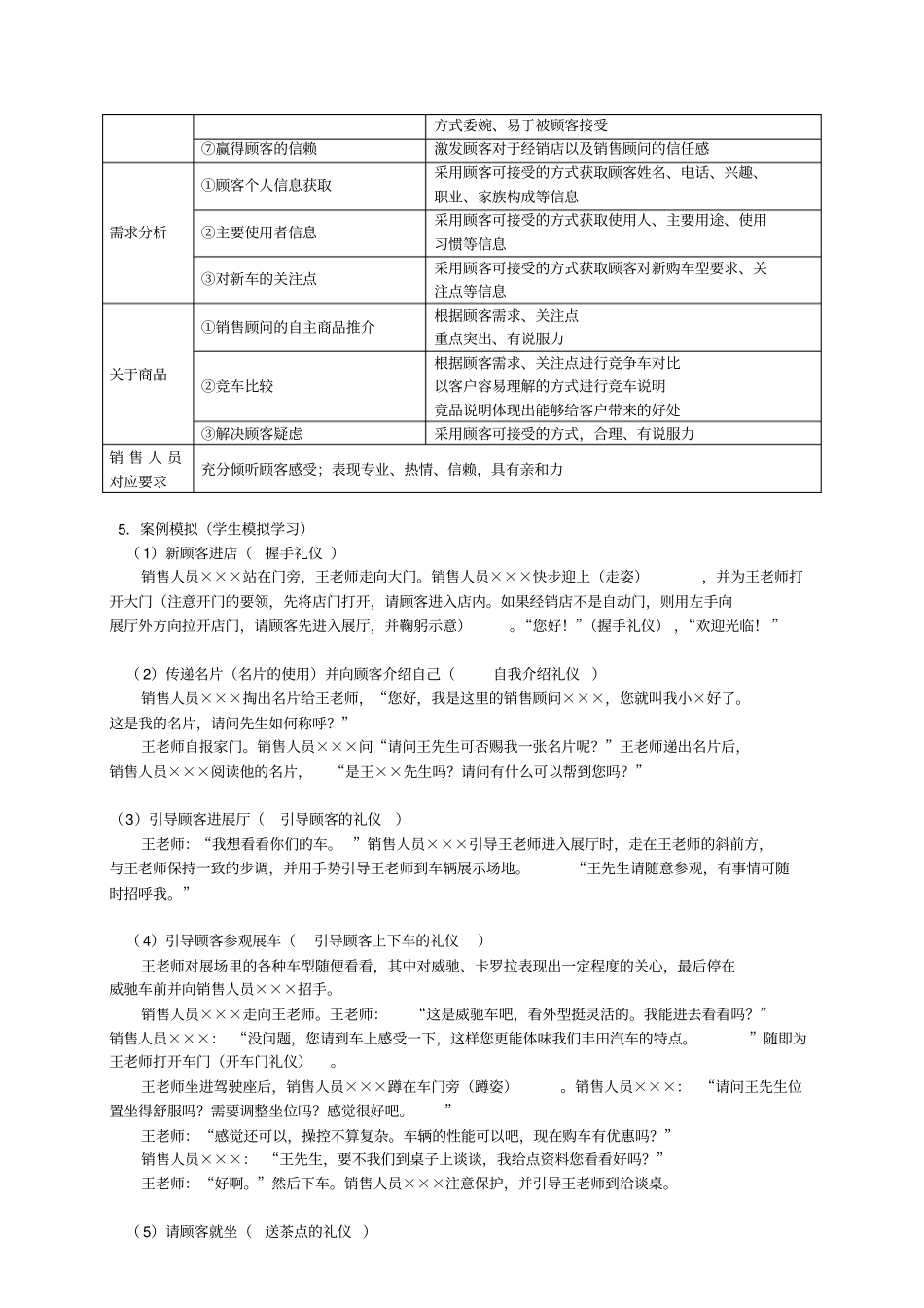 汽车营销实务工单销售礼仪_第3页