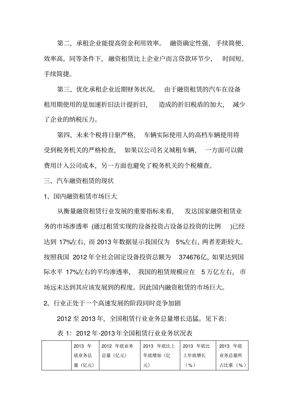 汽车融资租赁的可行性报告_第2页