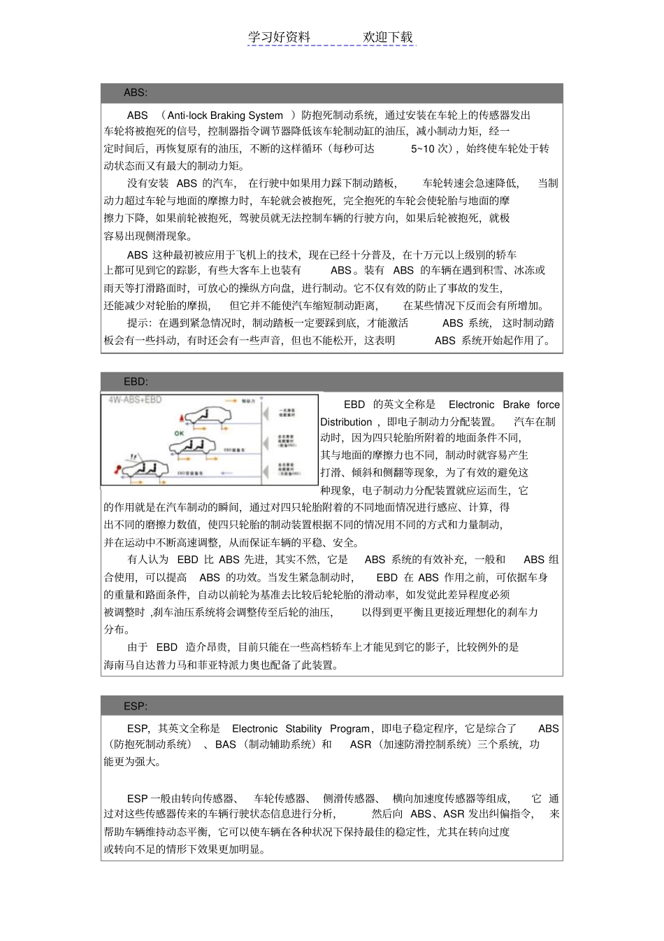 汽车行业专用名词术语_第1页