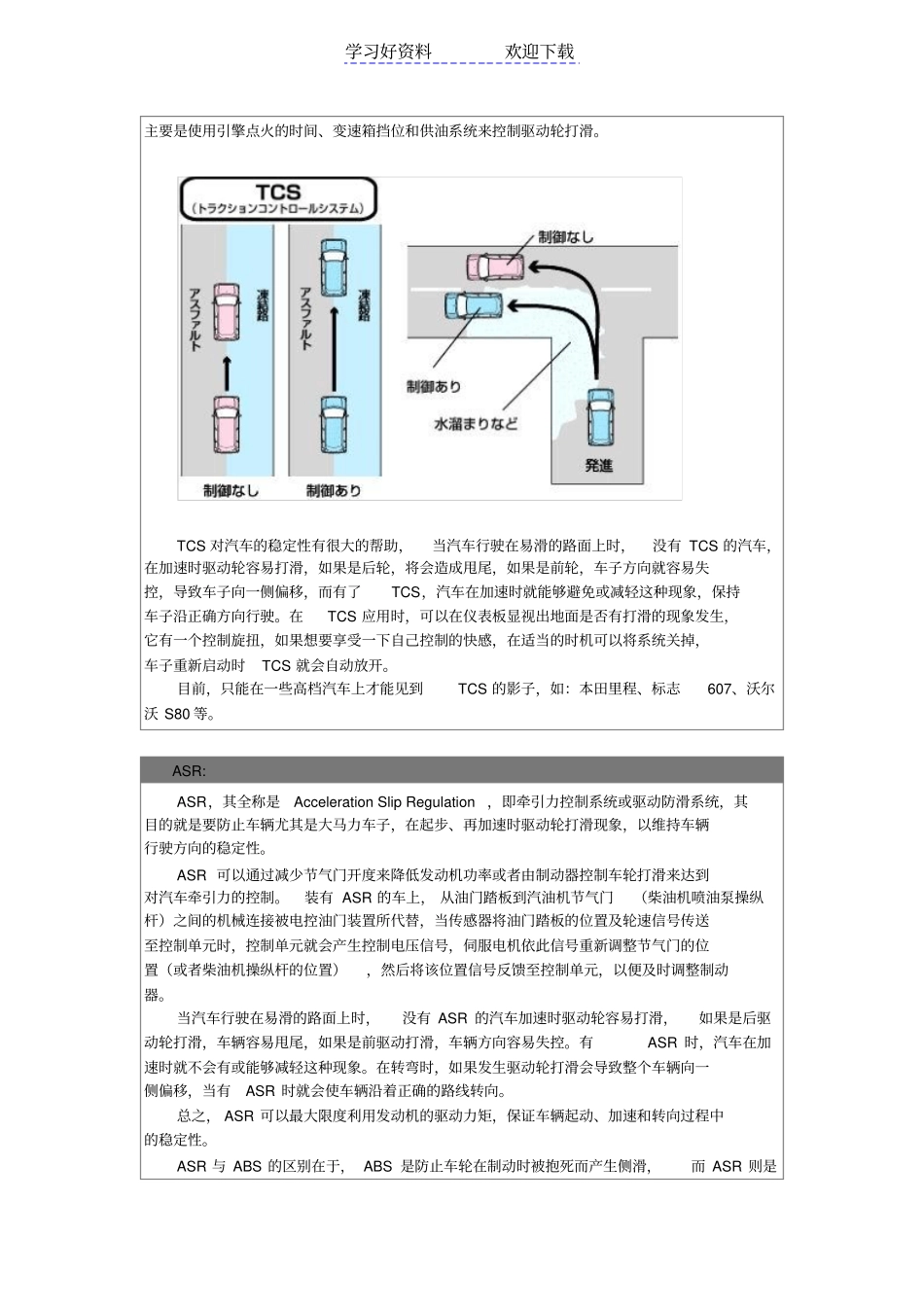 汽车行业专用名词术语_第3页