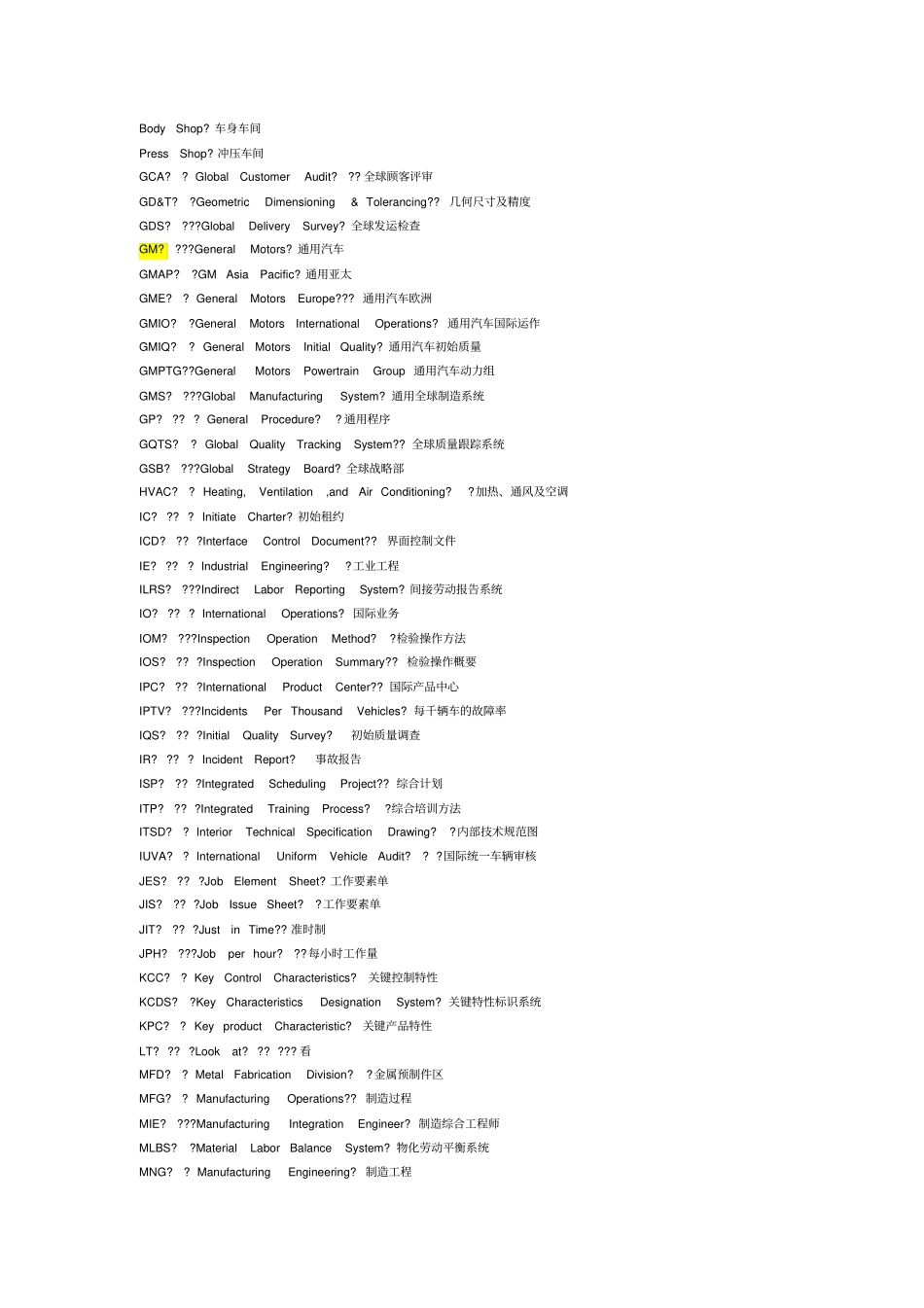 汽车行业关键词大全_第3页