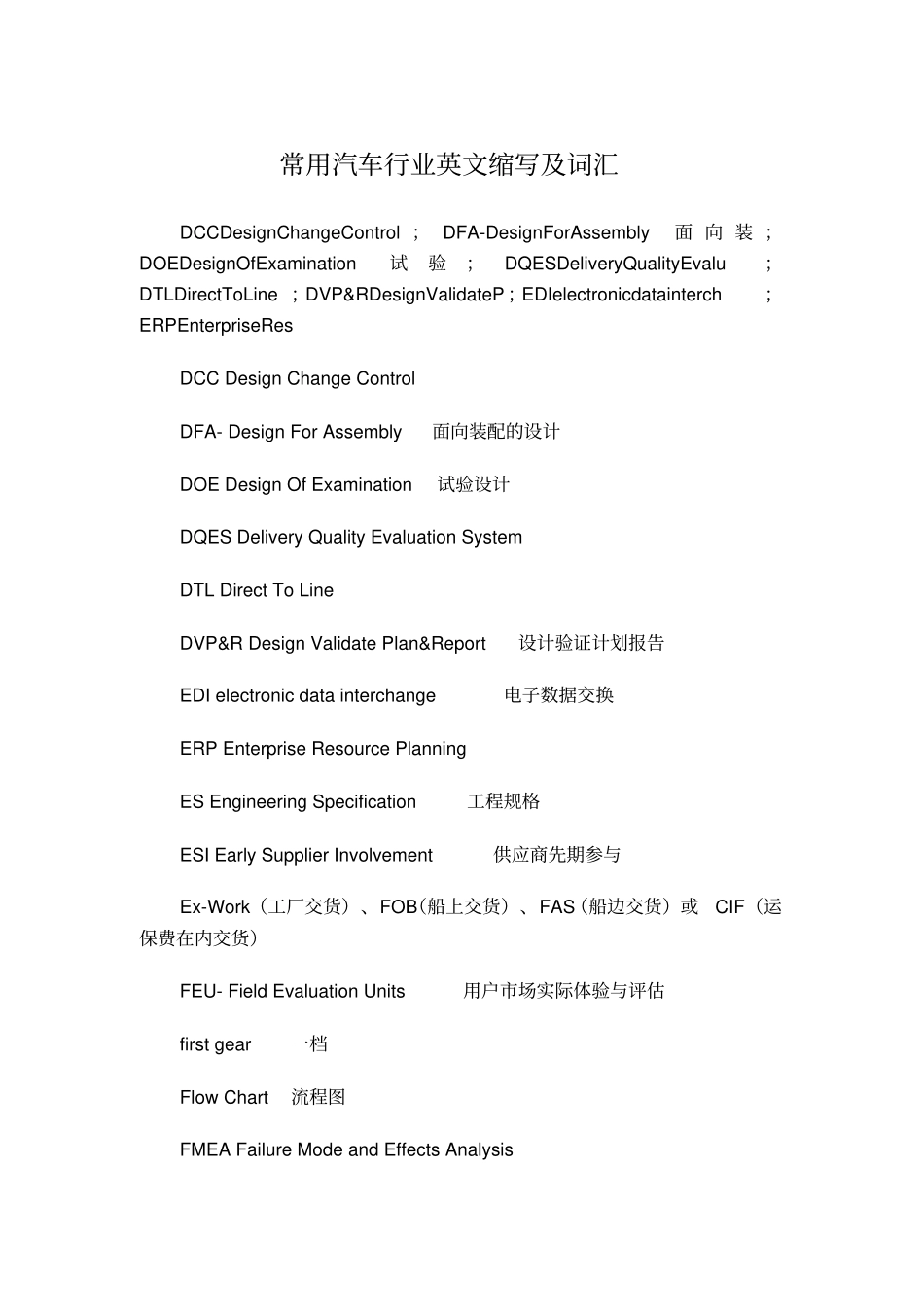 汽车行业术语缩写_第1页