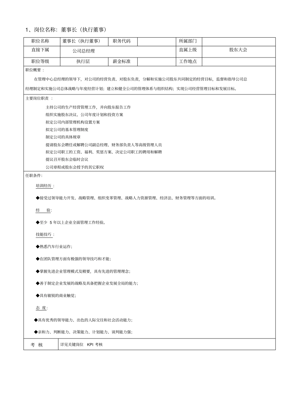 汽车行业集团公司关键岗位岗位职责及KPI考核指标_第2页