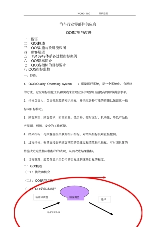 汽车行业零部件供应商QOS实施和改进