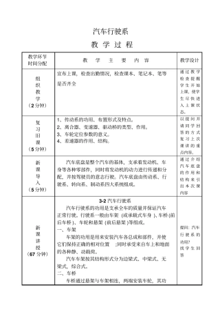 汽车行驶系讲解