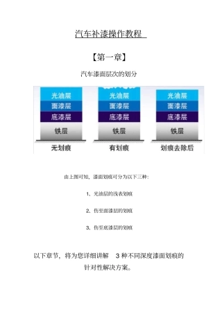 汽车补漆教程