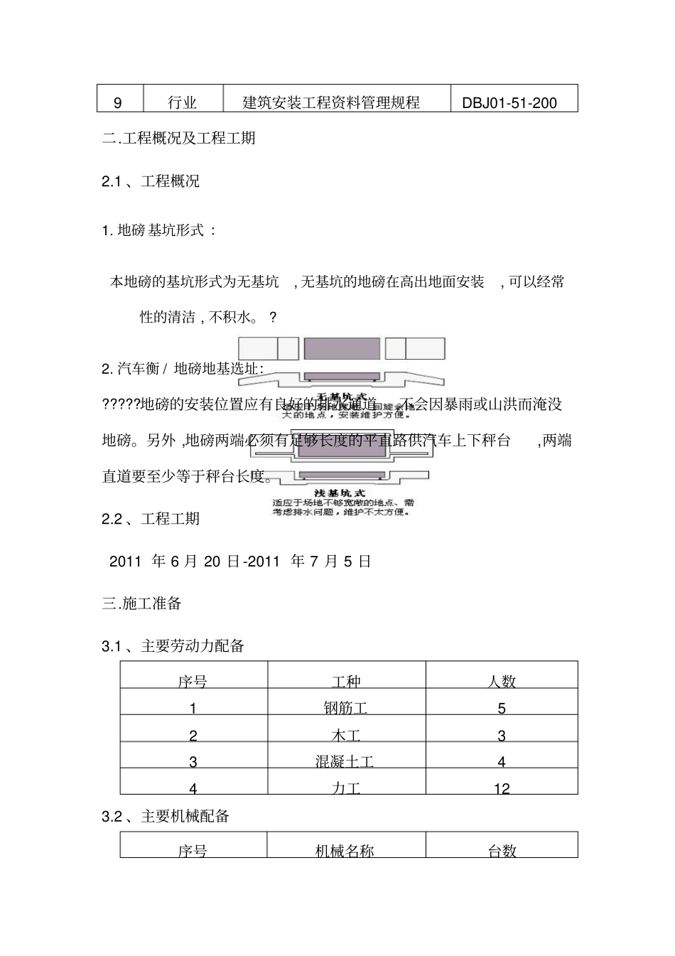 汽车衡总体施工方案_第2页