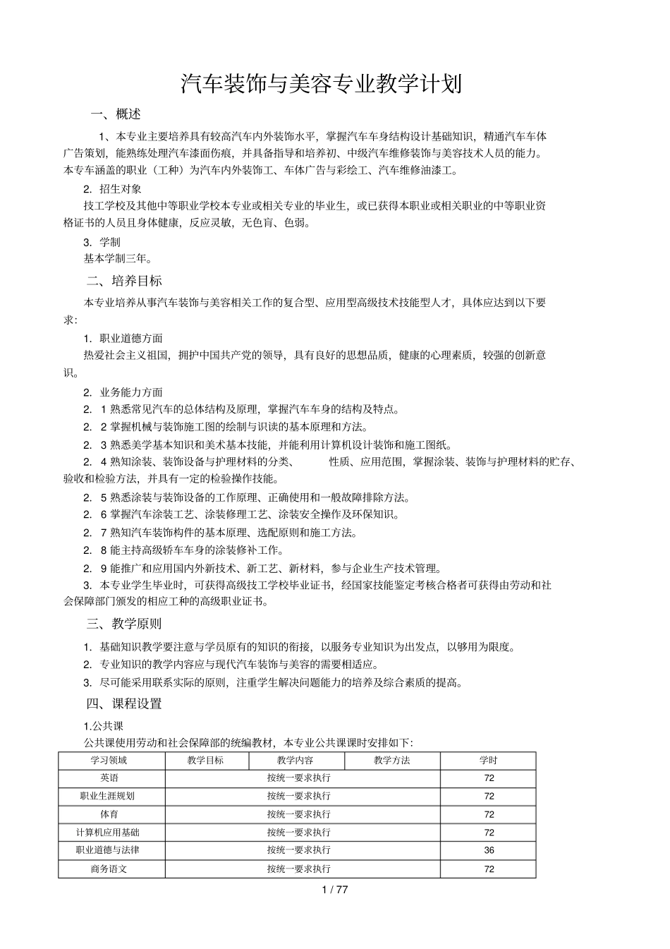 汽车装饰与美容专业教学计划完整_第1页