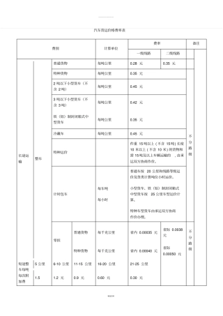 汽车货运价格费率表