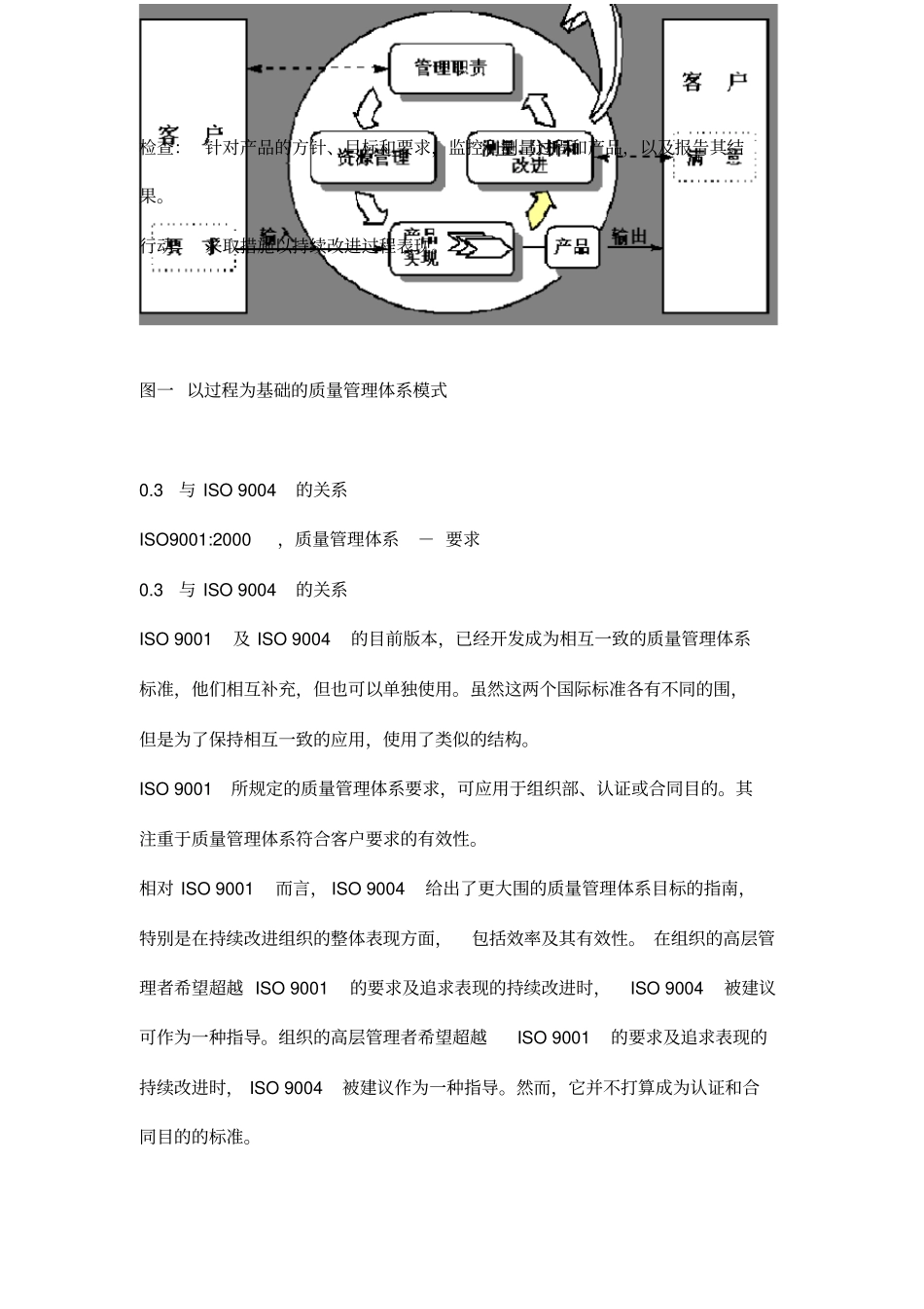 汽车质量管理体系认证ISO_TS16949_第3页