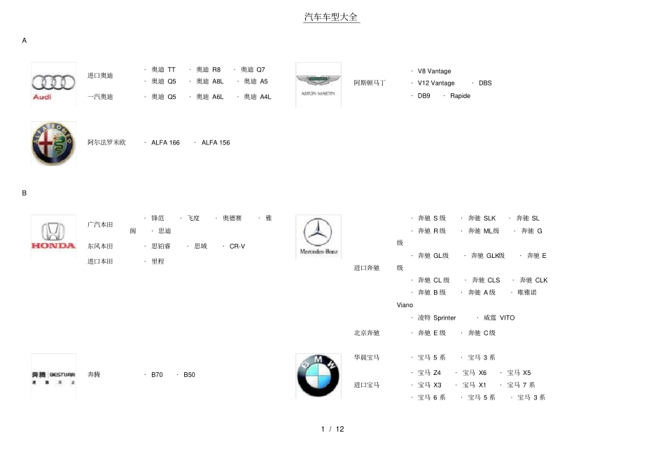 汽车车型大全_第1页
