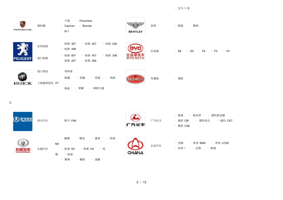 汽车车型大全_第2页
