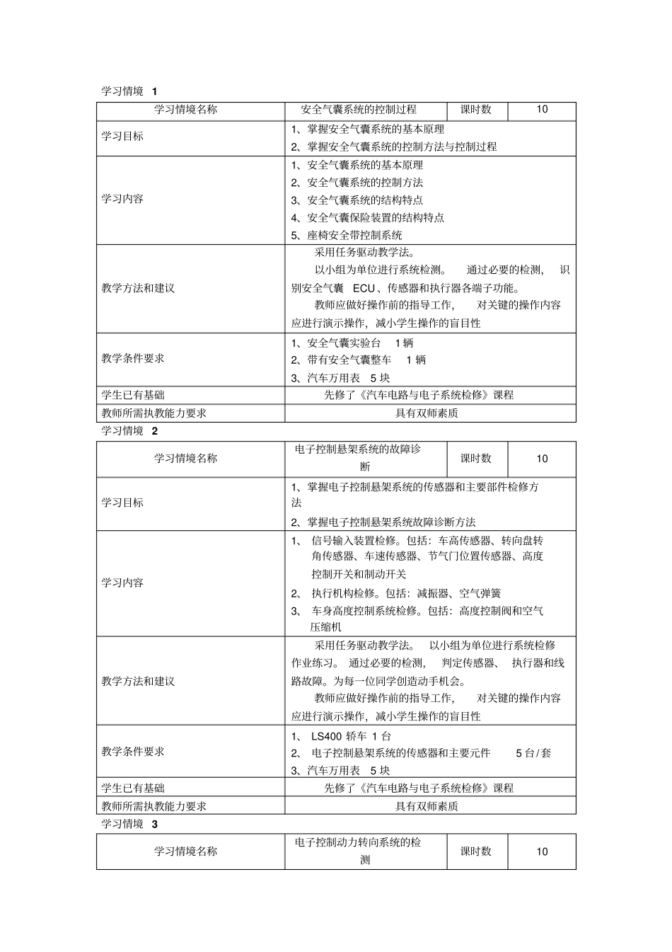 汽车车身控制系统故障诊断和修复课程标准_第2页