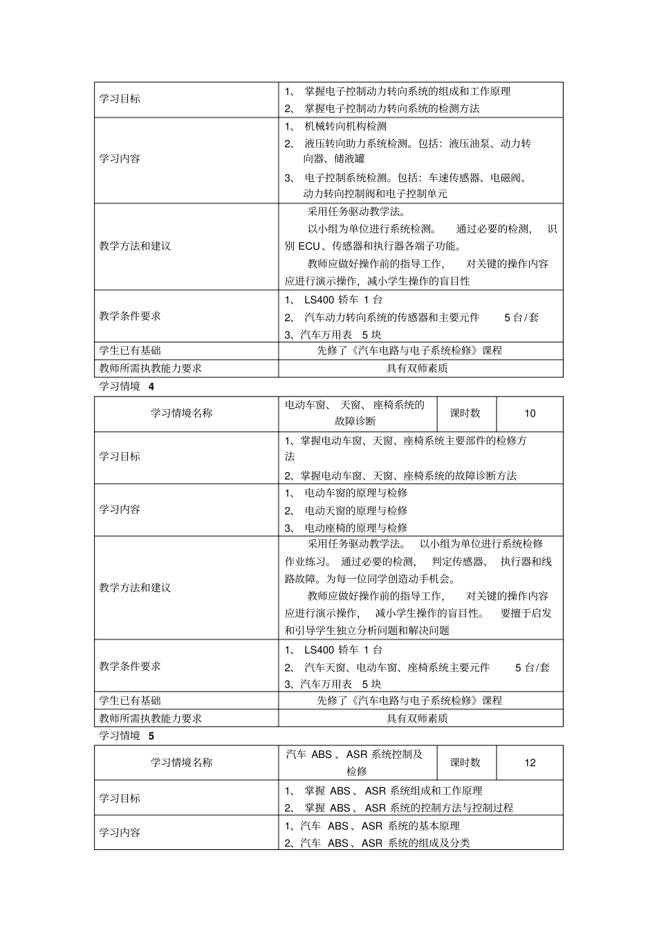 汽车车身控制系统故障诊断和修复课程标准_第3页