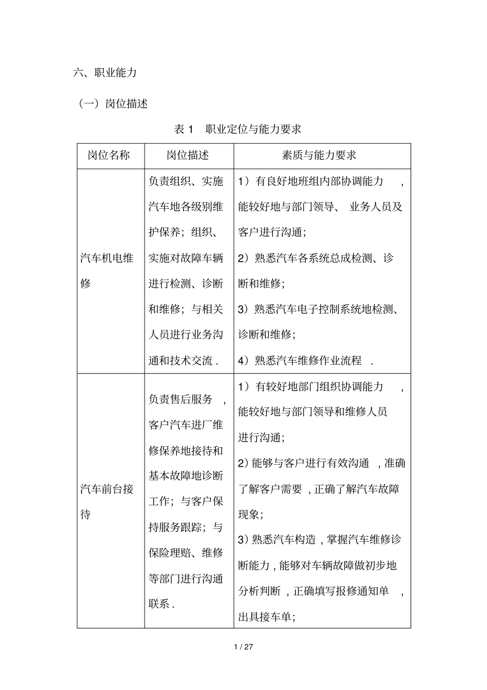 汽车运用与维修专业培养实施方案_第2页