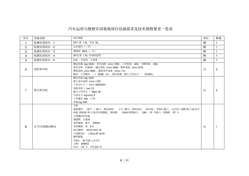 汽车运用与维修实训基地项目设备需求及技术规格要求一_第1页